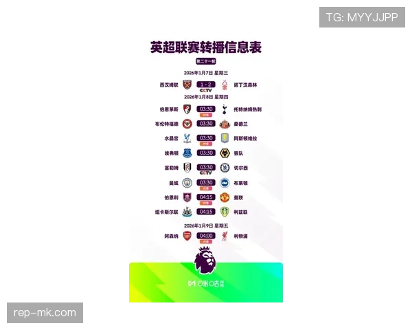 西汉姆联2025赛季英超前瞻:新阵容蓄势待发,冲击更高排名 西汉姆联2025赛季英超前瞻:新阵容蓄势待发,冲击更高排名