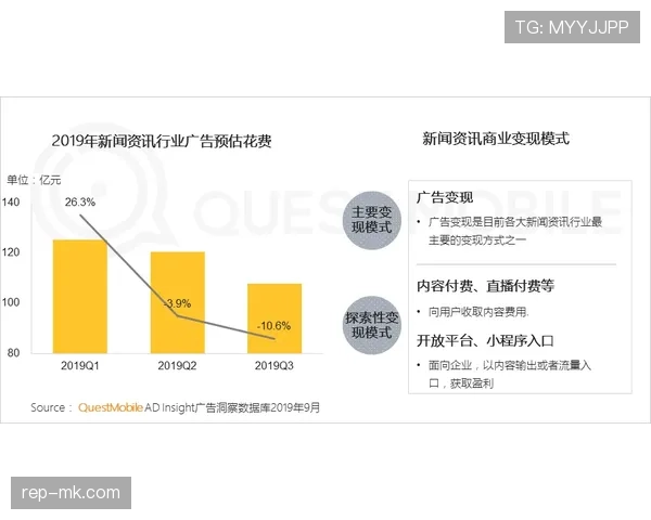 凯恩决赛表现争议：关键战效率与稳定性分析